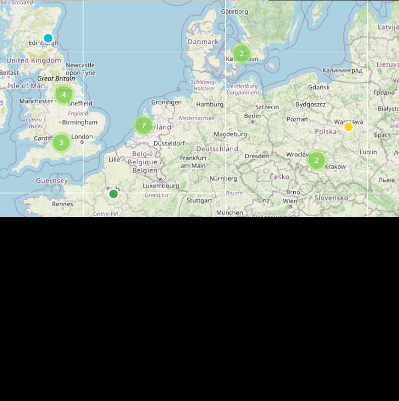 Where we have been